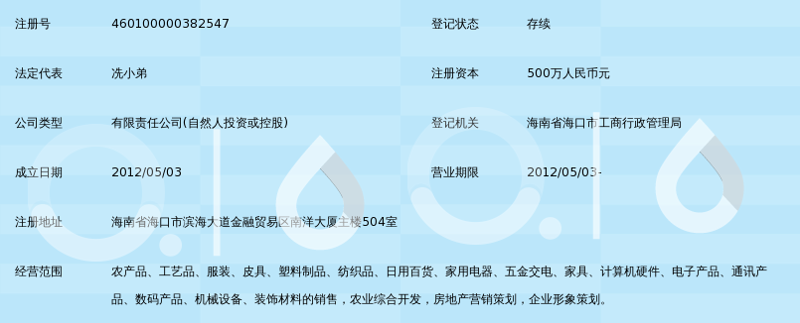 海口市承达锦百货店：百变商品，精彩瞬间